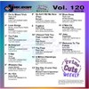 Prime Cuts Weekly Volume 120